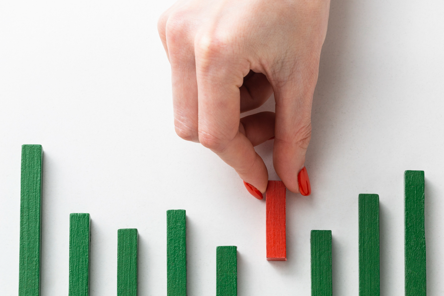 Bounce Rate